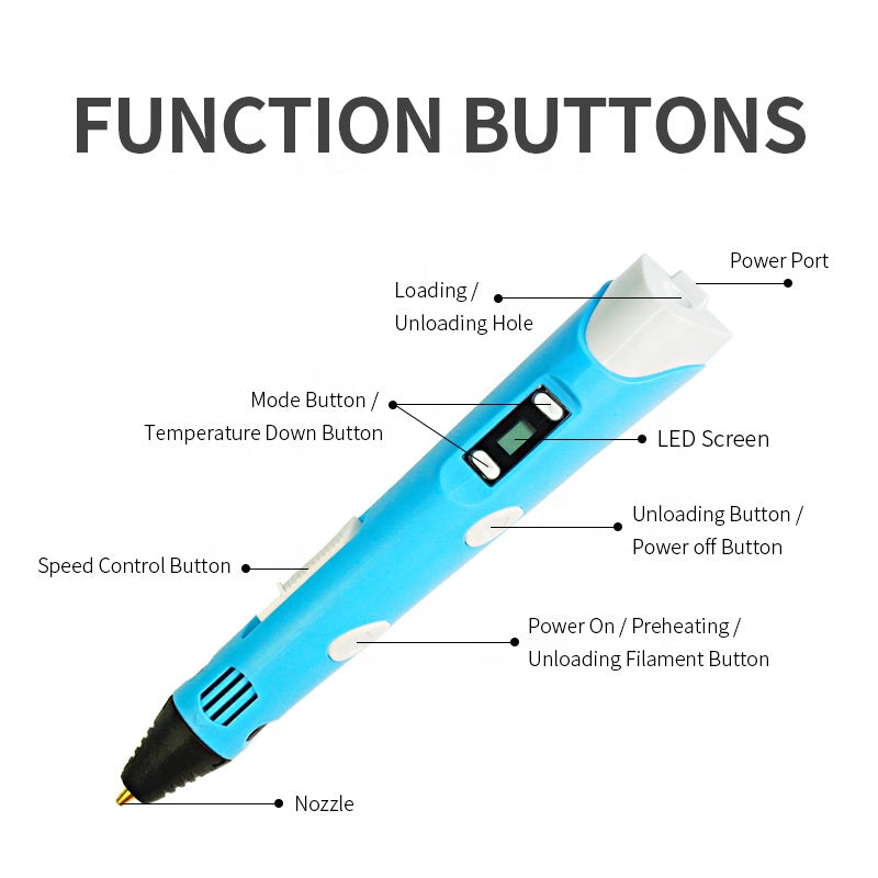 3D Drawing Toy Pen Portable 3D Digital Magic Children Printing Pen